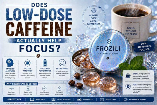 Does Low-Dose Caffeine Actually Help Focus? - frozili｜Curiously Icy Candy