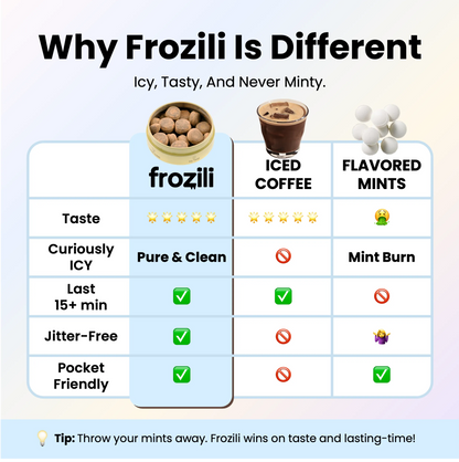 Curiously Icy Coffee Candy - frozili｜Curiously Icy Candy