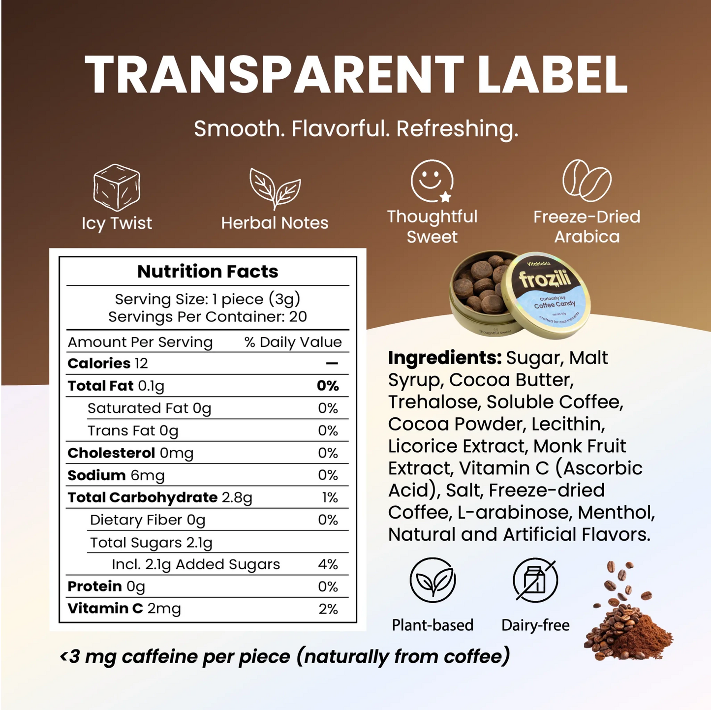 Curiously Icy Coffee Candy | Real Arabica | Icy Clarity - frozili｜Curiously Icy Candy