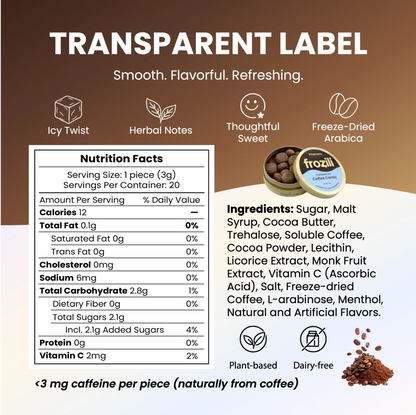 Curiously Icy Coffee Candy | Real Arabica | Icy Clarity - frozili｜Curiously Icy Candy